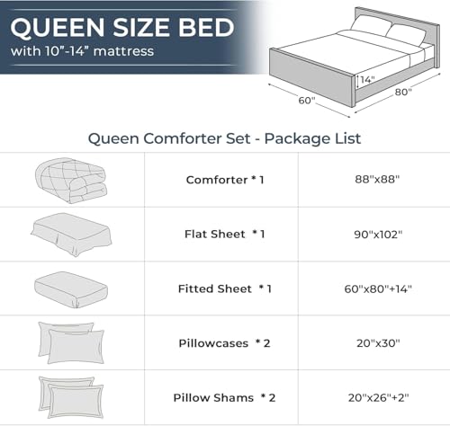 7-Piece Queen Comforter Set, Beige | Reversible, All-Season, Soft, 7 Piece Set, All-Season Reversible Bed in a Bag, Flat Sheet, Fitted Sheet, Pillowcases - color: Beige, size: Queen