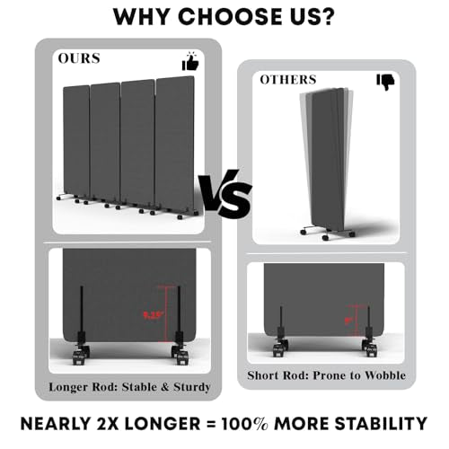 4 Panel Soundproof Room Divider W/Wheels, Office Divider with Whiteboard | 66" H with Detachable Whiteboard/Clips/Hooks/Pushpins,Wheeled Room Dividers, Easy to Move,For Conference Room Partitions - color: Dark Grey, size: 4-Panel-with Board