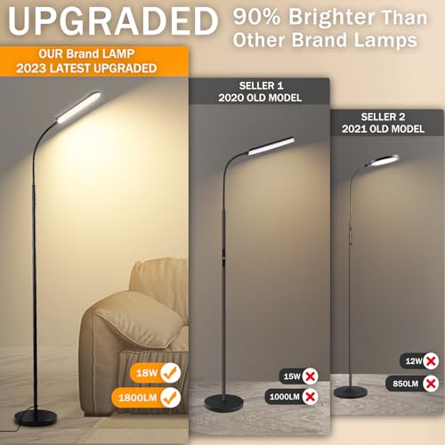 marctronic Floor Lamp, 18W 1800LM Super Bright LED Floor Lamp with Remote & Works with Smart Plug, Dimmable Timing Eye Caring Reading Lamps Floor Standing for Living Room Bedroom Office - color: Black