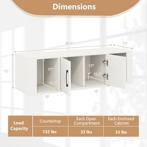 GOFLAME Floating TV Stand, Wall Mounted TV Console Table with Doors, Entertainment Media Center Under TV, Modern TV Cabinet for Living Room, Bedroom, Office, White - color: White
