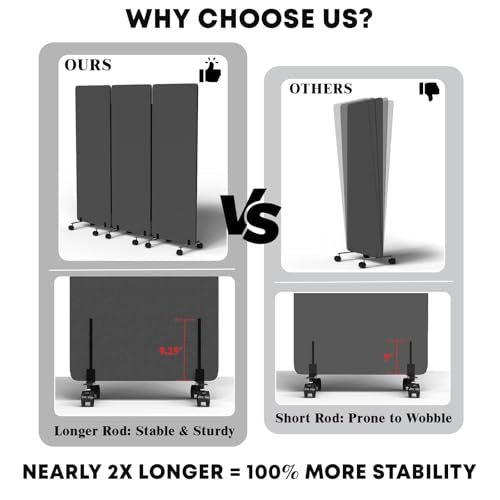 3 Panel Soundproof Room Divider W/Wheels, Office Divider with Whiteboard | 66" H with Detachable Whiteboard/Clips/Hooks/Pushpins,Wheeled Room Dividers, Easy to Move,For Conference Room Partitions - color: Dark Grey, size: 3-Panel-with Board