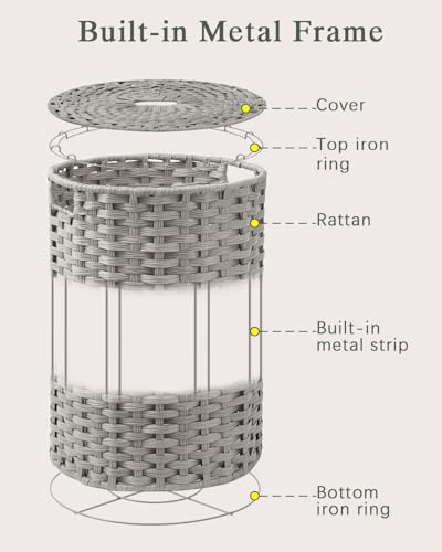 SETVSON Laundry Hamper with Lid Laundry Basket with Lid 19.0 Gal, Gray | Round Clothes Organizer with Lid, Removable Inner Liner Bag with Handles, 2 Mesh Wash Bags, Easy 5-Minute Assembly - color: Gray, size: 72 L