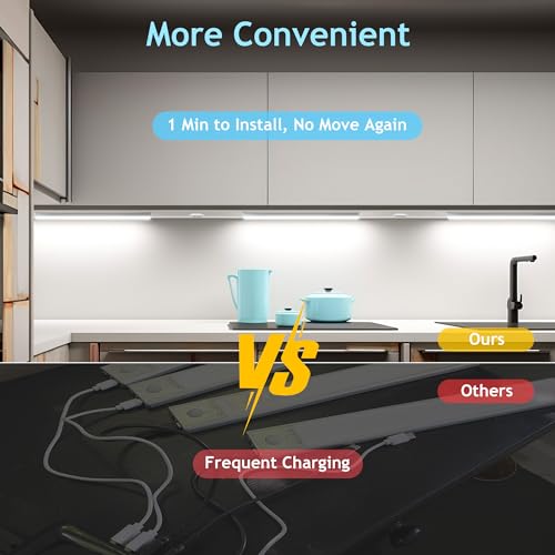 maylit 6 PCS 12-inch Plug-in Under Cabinet Lights, Ultra-Thin | Multicolor Dimmable Lighting for Kitchen Cabinets, Counters, Workbenches, Desks and Shelves - color: 5 Color Temperatures, size: 6 Pack