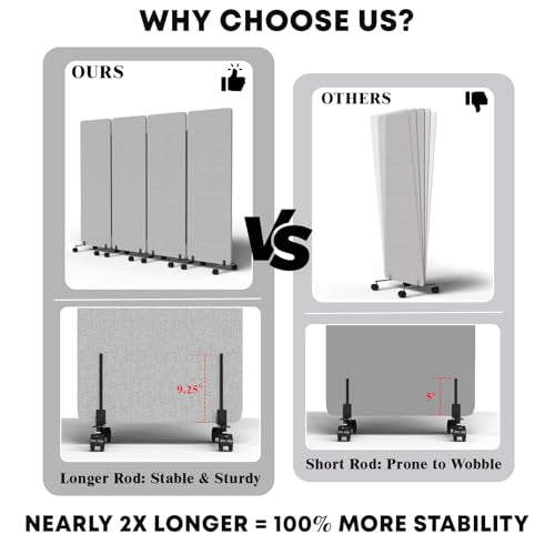 4 Panel Soundproof Room Divider W/Wheels, Office Divider with Whiteboard | 66" H with Detachable Whiteboard/Clips/Hooks/Pushpins,Wheeled Room Dividers, Easy to Move,For Conference Room Partitions - color: Grey, size: 4-Panel-with Board