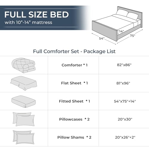 7-Piece Full Comforter Set, Black | Reversible, All-Season, Soft, 7 Piece Set, All-Season Reversible Bed in a Bag, Flat Sheet, Fitted Sheet, Pillowcases - color: Black, size: Full