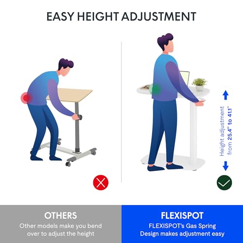 FLEXISPOT 24''Adjustable C Table Gas Spring Mobile Side End Table | Adjustable C table with Wheels, Bedside table for sofa and couch. Laptop Rolling Cart TV Tray, 23.6" W x 13.8" D,White - color: White, size: 24x14
