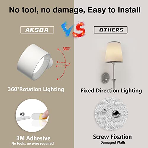AKSDA LED Reading Light, Rechargeable Battery Operated Wall Sconce with 360-Degree Rotation Magnetic Mounting, Dimmable 3 Color Temps Touch Control Cordless Wall Lights for Bedroom Bedside, 1 Pack - color: White-1PC