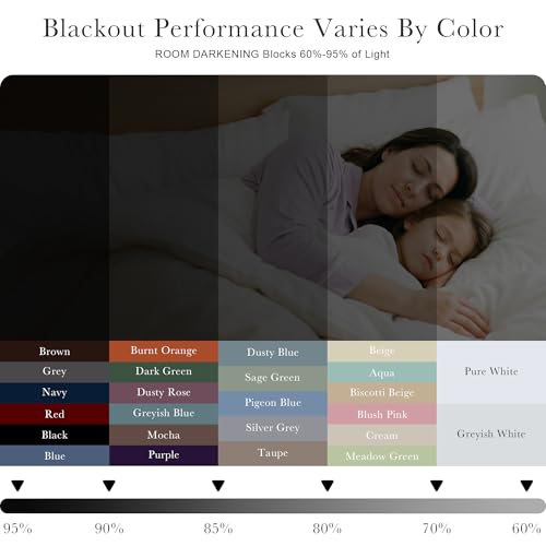 PONY DANCE Black Blackout Living Room Curtains 84 inches Long | Back Tab Thermal Insulated Black Out Window Drapes for Bedroom, Room Darkening Sliding Door Curtains 2 Panels Set, W42 x L84 - color: Black, size: 42"W x 84"L (Pack of 2)