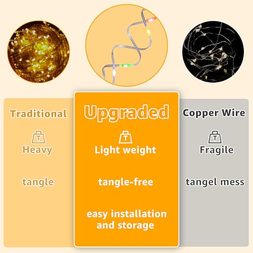 Ollny Curtain Lights 300 LED 9.8FT x 9.8FT, Connectable IP67 Waterproof Outdoor Christmas Curtain Lights with Remote, Plug-in Untangle Fairy Lights with 8 Modes&Timers for House Decor(Multicolored) - color: Multicolored, size: 9.8 ft