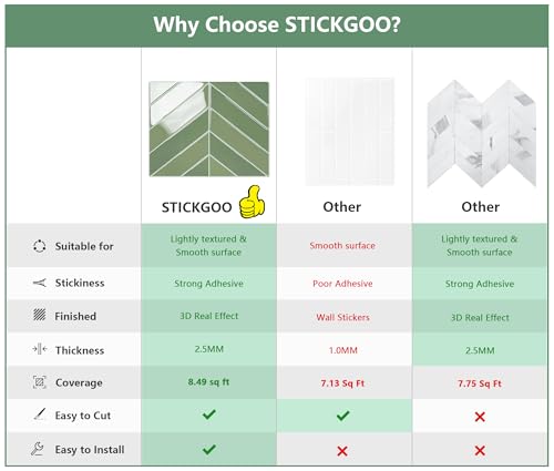 STICKGOO Herringbone Peel and Stick Backsplash, Olive Green, 10 Sheets | 12.6 x 9.7 in, Thicker Rectangular Vinyl Stick-On Wall Tiles, Easy Alignment, Waterproof, Easy to Clean, Kitchen/Bathroom - color: Olive Green, size: Pack of 10