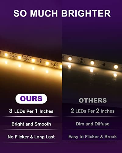 HitLights LED Strip Lights Warm White 3000K, 12V 16.4ft, UL Listed | 600 LEDs, 300Lm/ft, CRI90+, IP30, High Density, Dimmable Tape Lighting for Home Kitchen Cabinet, Power Source Not Included - color: Warm White 3000K, size: 3000K - 600 Leds