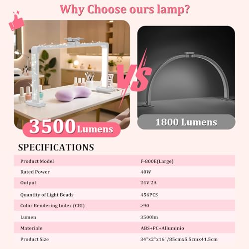 iVict Nail Desk Lamp, 34" Nails Tech Light with Phone Stand, 0-100% Adjustable Brightness, 3000K-6000K Color Temperature Led Desk lamp for Nail, Tattoos, Eyebrows, Beauty(Diamond, Large) - color: Diamond