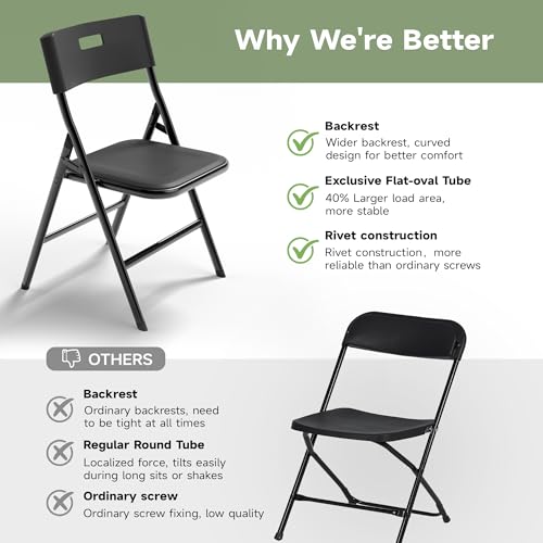 6FT Folding Table Set with 4 Chairs – Heavy-Duty 330 lb Table & 330 lb Chairs, Portable Foldable Furniture Set for Camping, Parties, Indoor & Outdoor Use - color: White Table & Black Chairs, size: 6ft, style: 4 chairs