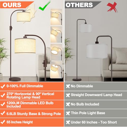 Nintiue Upgraded Modern Arc Dimmable Tall Standing Floor Lamp with Linen Shade, 1200 Lumens LED Bulb Included, for Living & Reading Room, Bedroom, Office & Nursery, Matte Brown - color: Matte Brown-Beige Linen Shade