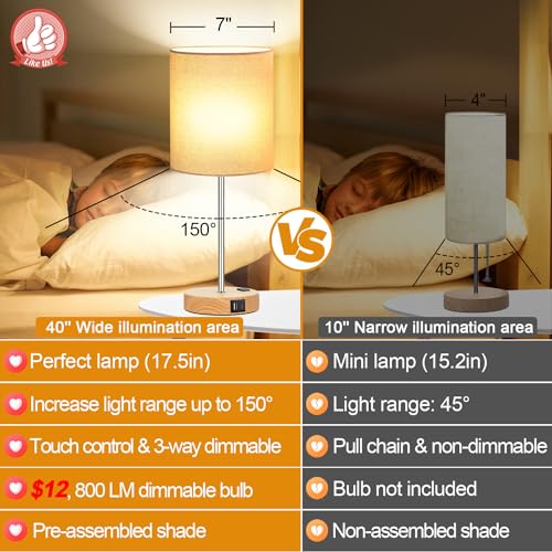 Lynnoland Set of 2 Touch Wood Table Lamps, Bedroom Lamps with 2 USB AC Outlet, 3-Way Dimmable Bedside Nightstand Lamps for Bedroom Living Room Nursery, 800 Lumens 2700K Bulbs Included - color: (2 Pack)Cream & Wood(Base)-2700K Bulbs Included
