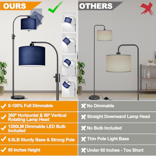 Nintiue Upgraded Modern Arc Dimmable Tall Standing Floor Lamp with Blue Shade, 1200 Lumens LED Bulb Included, for Living & Reading Room, Bedroom, Office & Nursery, Black - color: Matte Black-Blue Shade