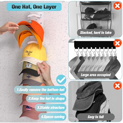 Hat Organizer for Baseball Caps 2Pack, Hat Rack for Wall with Strong Adhesive Hold up to 20 Hats, Hat Hanger Holder Display for Door Closet, Cap Organizer Storage Multilayer Two Mounting Option(White) - color: White, style: 2pcs-matte