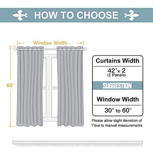 ChrisDowa 100% Blackout Curtains for Bedroom 63 Inch Long with Black Liner | 2 Thick Layers, Thermal Insulated, Grommet, Window Treatment, Living Room Drapes, 2 Panels Set, Light Grey, 42 x 63 Inch - color: Light Grey, size: 42"W x 63"L (Pack of 2)