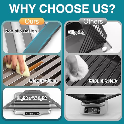 COOL-ANGLE Triangular Corner Sink Drying Rack, Aluminum, 16"x9.5", Gray | Heat Resistant Trivet, Supports Up To 60 Lbs, Rust-Proof Aircraft Aluminum, Ideal For Square Sinks With 0.8 Inch Ledge - size: Triangle 16'' x 9.5''