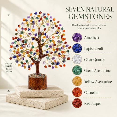 Chakra Crystal Tree of Life – Multi Stone Gemstone Money Tree with Feng Shui Bonsai for Good Luck, Positive Energy & Home Office Decor, Handmade Birthday Gift for Women - color: 7 Chakra Multi Golden Wire