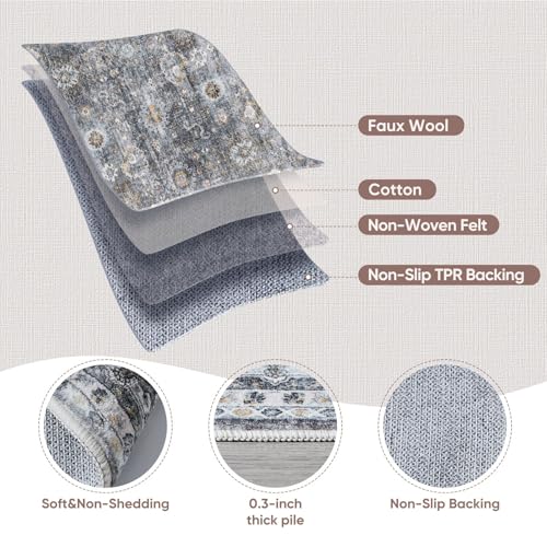 Rugcomf Round Rug 4ft Washable Circle Rug Non Slip Low Pile Boho Small Circular Rug for Bedroom, Bathroom, Entryway, Kids Room, Office, College Dorm(Grey) - color: Grey, size: 4' (Round)