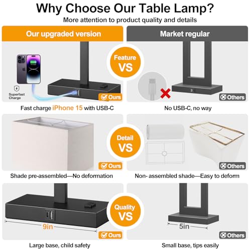 21" Touch Bedside lamps with 2 USB & AC Outlets, 3-Way Dimmable Bedside Table Lamps Set of 2 for Bedroom Living Room Office Reading, Beige Linen Shade Lamps for Night Stands, 2700K LED Bulbs Included - color: (2 Pack)-Beige Linen & Matte Black(Base)-2700K
