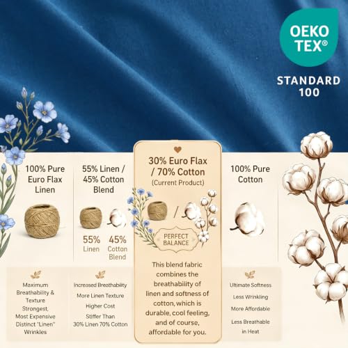 BISELINA French Linen Duvet Cover Set 3pcs with Hidden Zipper Closure Natural Flax Cotton Blend Solid Color Soft Breathable Luxury Farmhouse Bedding - Full Size, Navy Blue - color: Navy Blue, size: Full