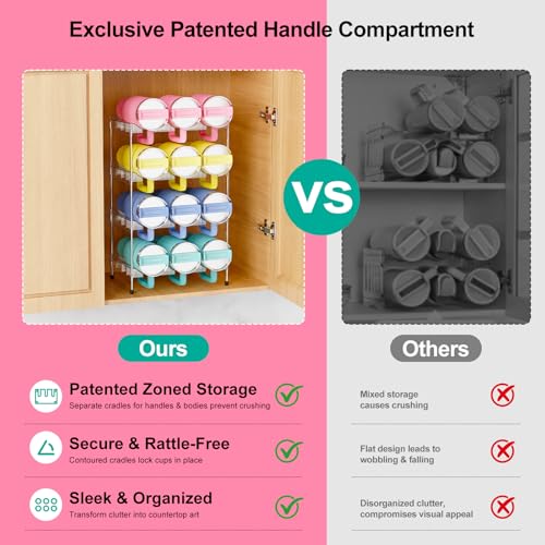 Reusable Stackable with Handle Compartment Water Bottle Tumbler Organizer for Stanley 40oz with Handle Cup, Stanley Accessories for Pantry, Cabinet & Kitchen Organization and Storage,4 Tier Hold 12 - size: 12-Bottle
