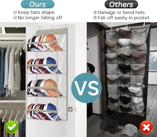AOODA Clear Over the Door Hat Racks for Baseball Caps, Hold 48 Caps Hat Storage Organizer for Closet Wall, Deep Pockets Hanging Snapback Holder Shelves with 3 Hooks, Grey - color: Grey, size: 36.2"