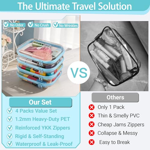 YQBRAO Clear Hard Shell Zipper Cases, 4 Medium Makeup Organizers, Blue | Rigid 1.2 mm PET and YKK dual zippers for skincare, toiletries, chargers, notebooks and daily essentials - color: Blue, size: 4 Pack(M)
