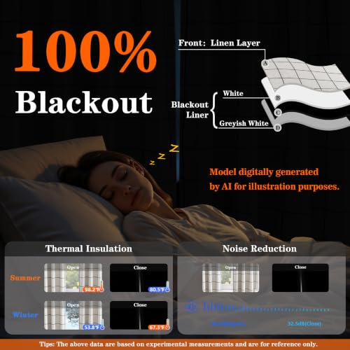 MYSKY HOME 100% Blackout Black Plaid Linen Curtains 84 Inch Long 2 Panels Set Double Layer Farmhouse Thermal Insulated Striped Print Drapes Grommet Top for Bedroom Living Room, 52" W Each Panel - color: Black, size: 52"W x 84"L (Pack of 2)