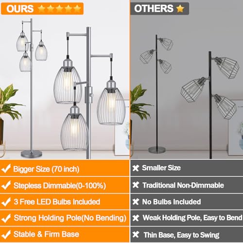 Torondo Dimmable Industrial Floor Lamps for Living Room, Gray Tree Standing Tall Lamps with 3 Elegant Teardrop Cage Head & 800 Lumens LED Bulbs for Bedroom Office - color: Gray-70 inches