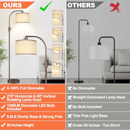Nintiue Upgraded Modern Arc Dimmable Tall Standing Floor Lamp with Linen Shade, 1200 Lumens LED Bulb Included, for Living & Reading Room, Bedroom, Office & Nursery, Brown - color: Brown-Linen Shade