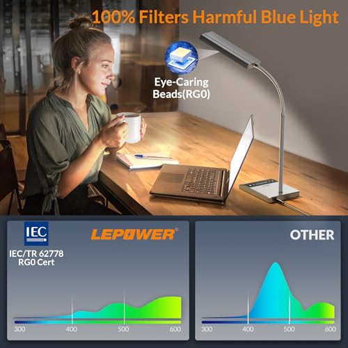 LEPOWER Desk Lamp, 800LM LED for Home Office, True Eye-Caring for Reading | 50 Lighting Modes, 2X Wider Panel, 360° Flexible Gooseneck, Touch Control, 12W Bright Table Lamp for Dorm, Bedroom, Study - color: Grey