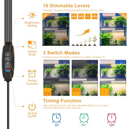 Grow Light,Ultra-Thin Panel Grow Lights for Indoor Plants,644LEDs Full Spectrum Grow Lights for Under Cabinet Plant, Grow Lamp with 3/9/12H Timer,10 Dimmable Levels for Plants Growing (4pcs Pro) - color: 4pcs pro grow lights