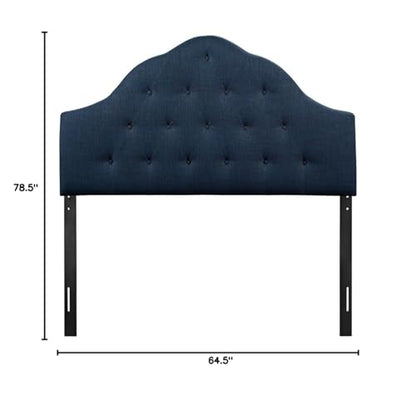 Modway Sovereign King Upholstered Fabric Headboard in Navy - color: Navy, size: King
