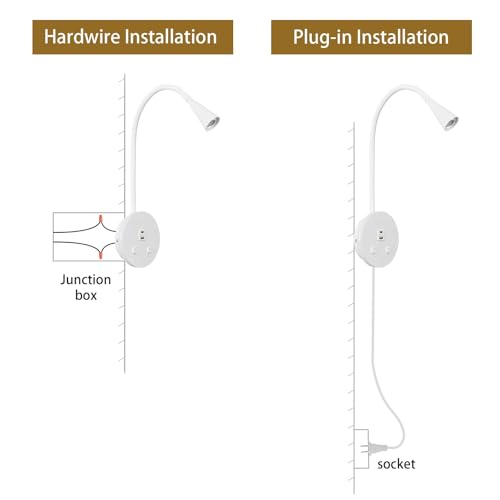 White Headboard Reading Light, 2 Pack Led Wall Mounted Book light, Bedroom Reading Lamp, USB Output, Night Light & Switch, Wall Sconce for Bedtime Reading, Gooseneck Headboard Bed Lights Wall Sconce - color: White-2 Pack