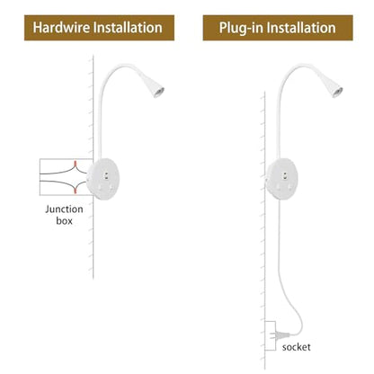 White Headboard Reading Light, 2 Pack Led Wall Mounted Book light, Bedroom Reading Lamp, USB Output, Night Light & Switch, Wall Sconce for Bedtime Reading, Gooseneck Headboard Bed Lights Wall Sconce - color: White-2 Pack