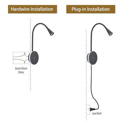 Book Lights for Reading at Night, LED Wall Mounted Reading Light, Flexible Gooseneck Wall Lamps for Bedroom, Plug in Wall Lights with USB Charging, Bedside Wall Sconces Focused Bed Lamp (Black) - color: Black