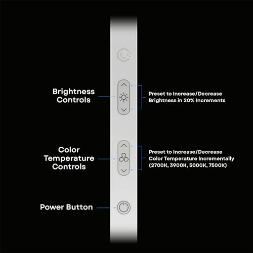 LUME CUBE Edge 2.0 LED Desk Lamp | Dimmable Home Office Desk Light with USB Charging Port & Strong Swing Arm | Adjustable Color Temperature and Brightness | Circle Webcam Light - White 2pk - size: White - Pack of 2