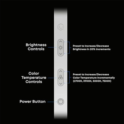 LUME CUBE Edge 2.0 LED Desk Lamp | Dimmable Home Office Desk Light with USB Charging Port & Strong Swing Arm | Adjustable Color Temperature and Brightness | Circle Webcam Light - White 2pk - size: White - Pack of 2