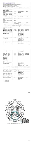 Honeywell HWT-H01 LED Desk Lamp, Foldable & Stepless Dimmable, Gray | Sunturalux Eye-Caring Desk Light with Charging Ports, Modern Table Lamp, Reading Lamp for Home Office Bedroom College Dorm - color: Gray