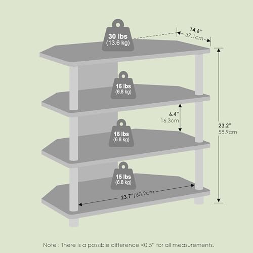 Ipoh TV Stand for up to 32 inch TV, Entertainment Center with Open Shelves for Living Room, Charcoal - color: Charcoal/Grey
