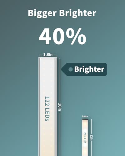 ASOKO Under Cabinet Lights, Upgrade 16inch LED Closet Light with Dimmable 3000K Warm White and Memory Function, Plug-in Under Counter Lights for Kitchen/Desk/Shelf/Workbench/Display Case/Room | ASOKO 16" Under Cabinet LED Light, Dimmable 3000K Plug in Clo