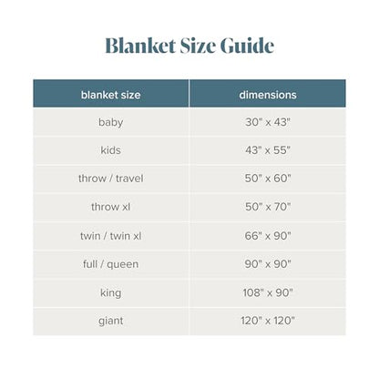 Bare Home Fleece Blanket Luxury Microplush (Full/Queen, Ribbed Grey) | Ultra-Soft Lightweight Blanket for Bed, Sofa, and Couch, Cozy & Warm Blanket - color: 35 - Ribbed Grey, size: Full/Queen