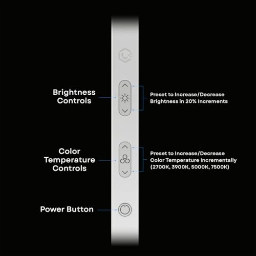 LUME CUBE Edge 2.0 LED Desk Lamp | Dimmable Home Office Desk Light with USB Charging Port & Strong Swing Arm | Adjustable Color Temperature and Brightness | Circle Webcam Light - White - size: White - Single