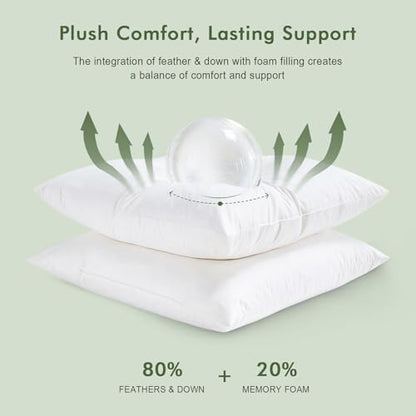 TOPGREEN Feather Down Throw Pillow Inserts 18 x 18, Set of 2, 100% Organic Cotton Shell, Soft Decorative Square Pillows Insert for Living Room Sofa, Couch, or Bed (White) | 100% Organic and Double-Layer Down-Proof Cotton Cover, Ethical-Sourced Feather Dow
