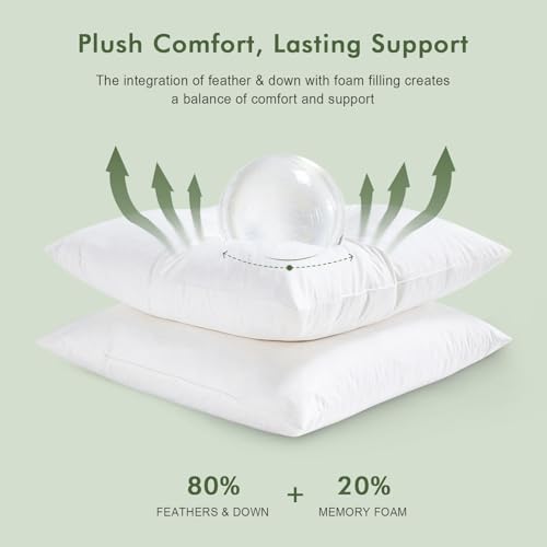 TOPGREEN Feather Down Throw Pillow Inserts 20 x 20, Set of 2, 100% Organic Cotton Shell, Soft Decorative Square Pillows Insert for Living Room Sofa, Couch, or Bed (White) | 100% Organic and Double-Layer Down-Proof Cotton Cover, Ethical-Sourced Feather Dow