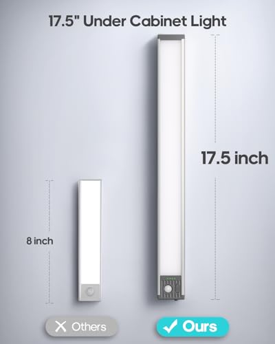 17.5inch Under Cabinet Lighting, 4500Mah Motion Sensor Light Indoor, 1 Pack | Rechargeable Battery Operated Under Cabinet Lights, 3Color Temps, Dimming, Wireless, Under Counter Light for Kitchen, Closet