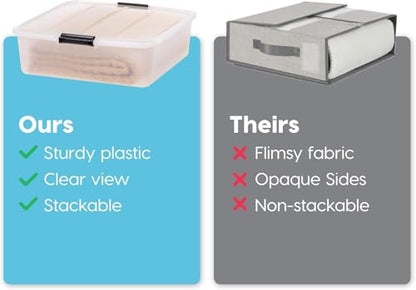 IRIS USA 3-Pack, 33 Qt. Under Bed Storage Bin with Lids, Clear | Store seasonal clothing, shoes, blankets, linens and household essentials neatly under beds to maximize storage space - style: 33 Qt. Short - 3 Pack